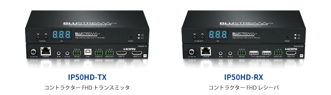 IP50HD：20Mbps帯域幅で映像等信号を伝送するAV over IPソリューション