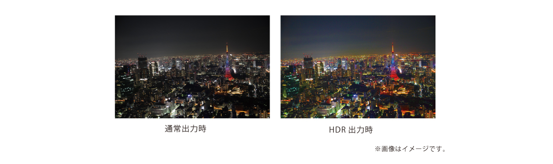 最大4K UHD@60 4:4:4 （最大伝送帯域18Gbps）対応