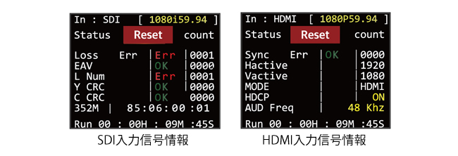 SDI／HDMI入力情報モニタリング